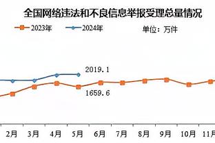 3平10负！2021年10月以来曼联英超客场踢前8球队无一胜绩